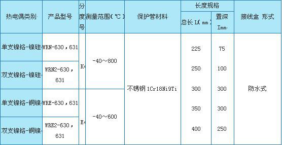 WR系列可拆卸式热电偶