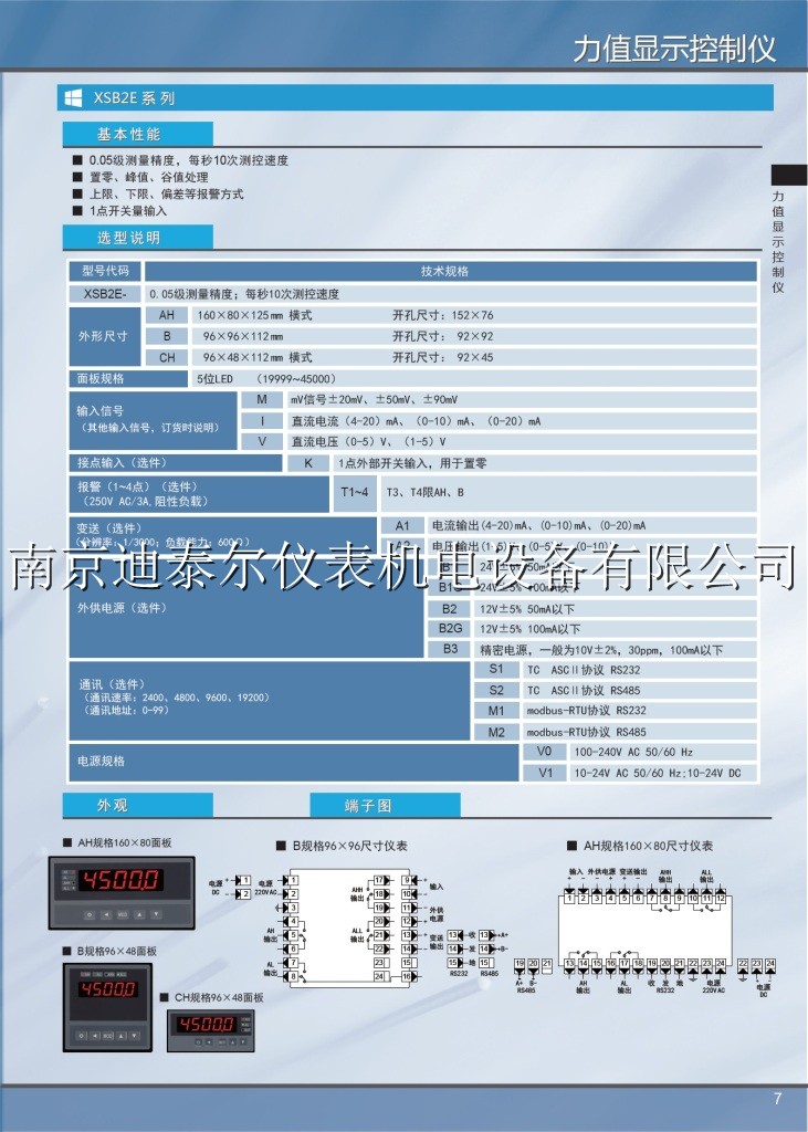XSB2E��ֵ��ʾ������