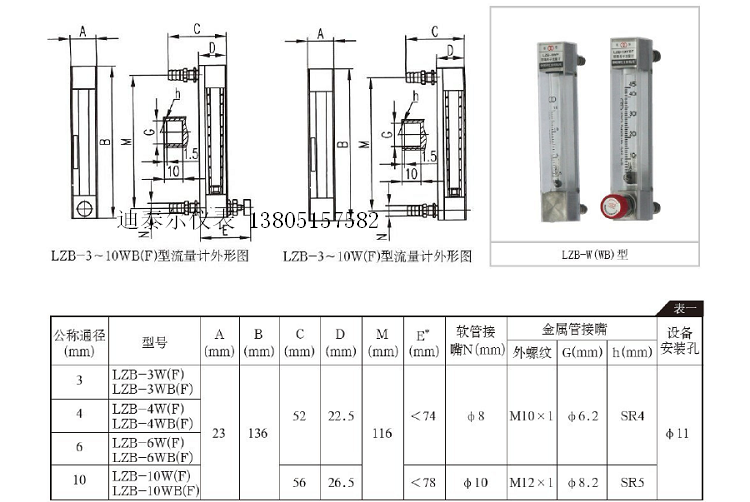 玻璃转子流量计