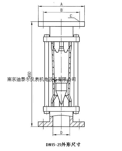 玻璃转子流量计