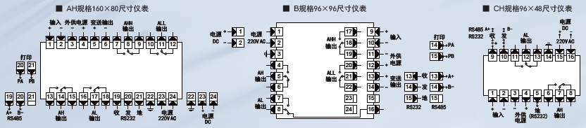 XSN系列